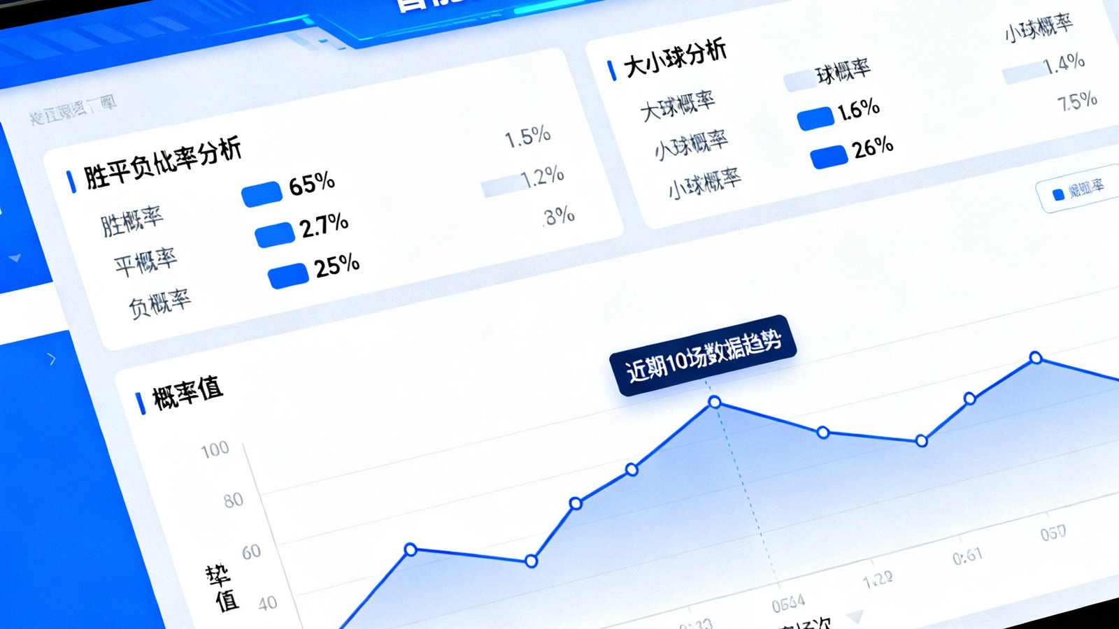 智能推单预测模型，显示胜平负概率及大小球分析